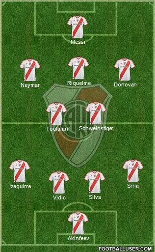 River Plate Formation 2011