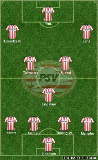 PSV Formation 2011