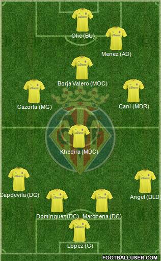 Villarreal C.F., S.A.D. Formation 2011