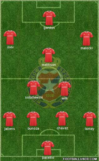 Wisla Krakow Formation 2011