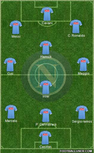 Napoli Formation 2011