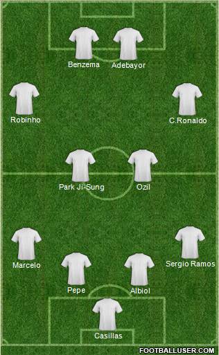 R. Madrid Castilla Formation 2011