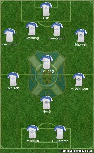 C.D. Tenerife S.A.D. Formation 2011