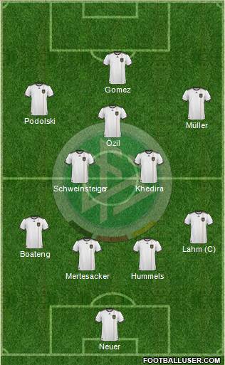 Germany Formation 2011