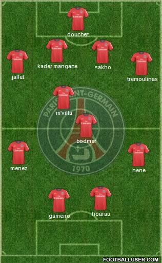 Paris Saint-Germain Formation 2011