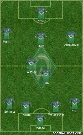 Werder Bremen Formation 2011