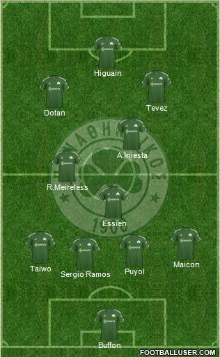 Panathinaikos AO Formation 2011