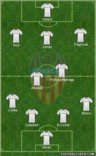 Valencia C.F., S.A.D. Formation 2011