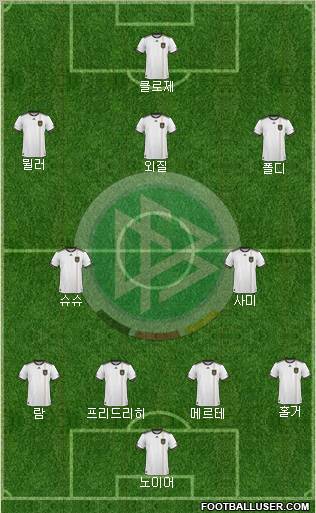 Germany Formation 2011