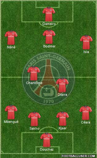 Paris Saint-Germain Formation 2011