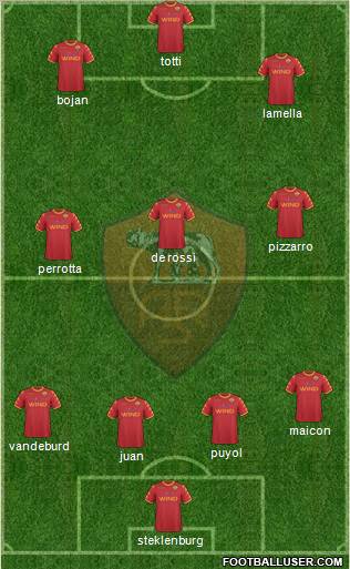 AS Roma Formation 2011