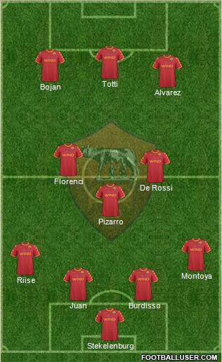 AS Roma Formation 2011