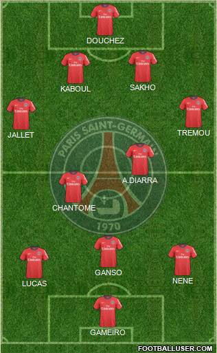 Paris Saint-Germain Formation 2011