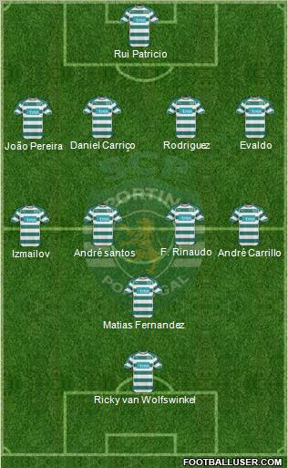 Sporting Clube de Portugal - SAD Formation 2011