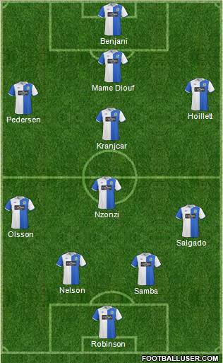 Blackburn Rovers Formation 2011