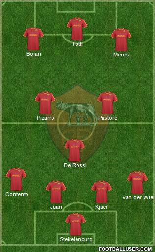 AS Roma Formation 2011