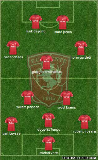 FC Twente Formation 2011