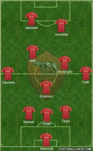 AS Roma Formation 2011