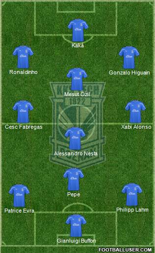 Lech Poznan Formation 2011