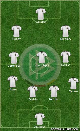 Germany Formation 2011