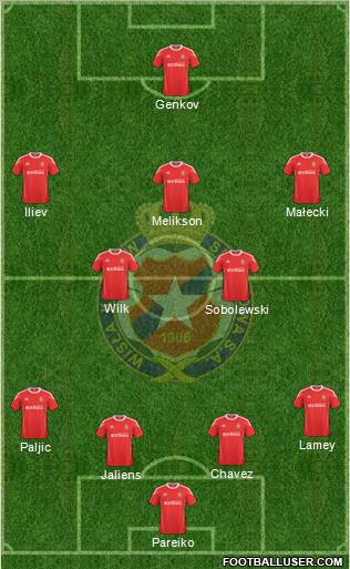 Wisla Krakow Formation 2011