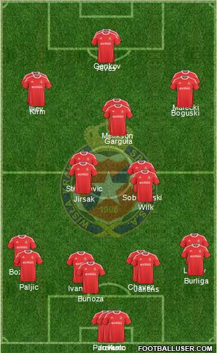 Wisla Krakow Formation 2011