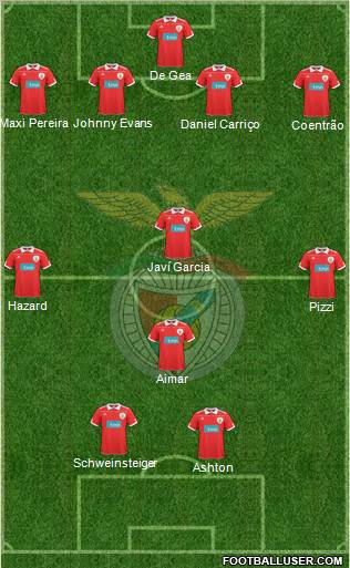 Sport Lisboa e Benfica - SAD Formation 2011