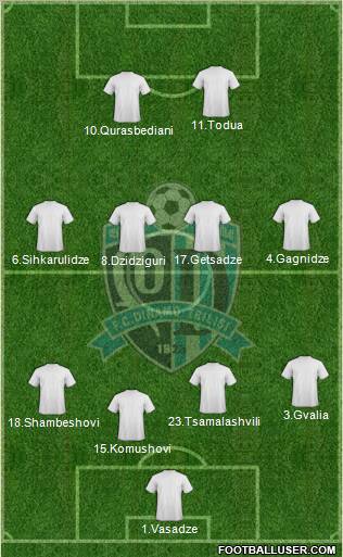 Dinamo Tbilisi Formation 2011