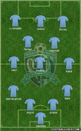 Dinamo Tbilisi Formation 2011