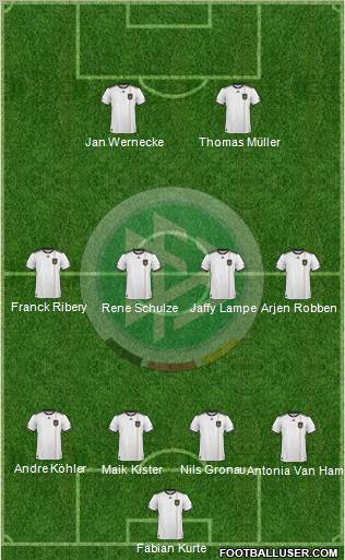 Germany Formation 2011