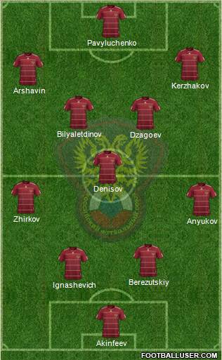 Russia Formation 2011