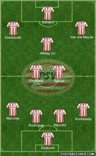 PSV Formation 2011