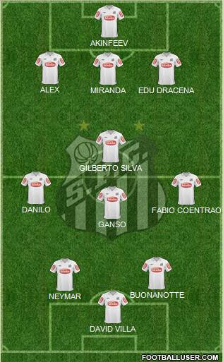 Santos FC Formation 2011