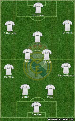 Real Madrid C.F. Formation 2011