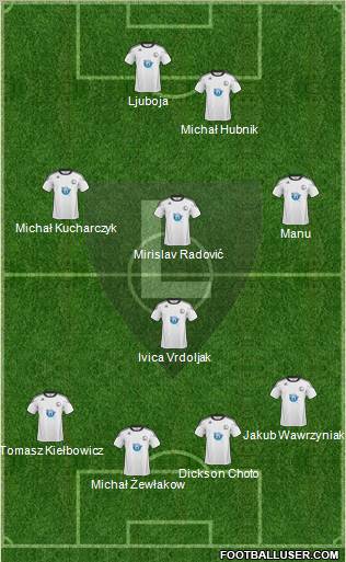 Legia Warszawa Formation 2011