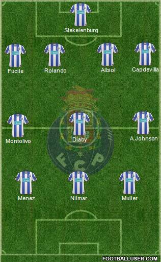 Futebol Clube do Porto - SAD Formation 2011