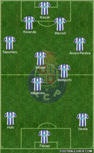 Futebol Clube do Porto - SAD Formation 2011