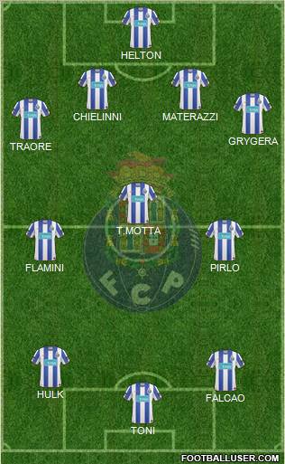 Futebol Clube do Porto - SAD Formation 2011