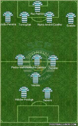 Sporting Clube de Portugal - SAD Formation 2011