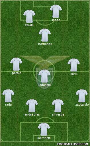 S.S. Lazio Formation 2011