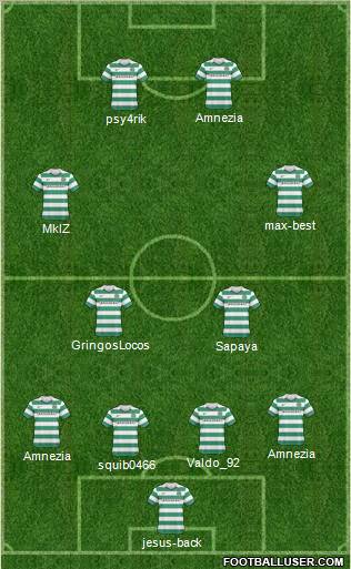 Celtic Formation 2011