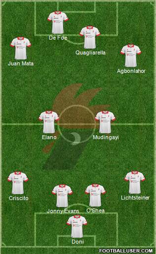 Bari Formation 2011