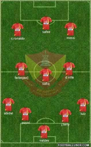 Selangor Formation 2011