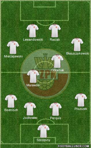 Poland Formation 2011