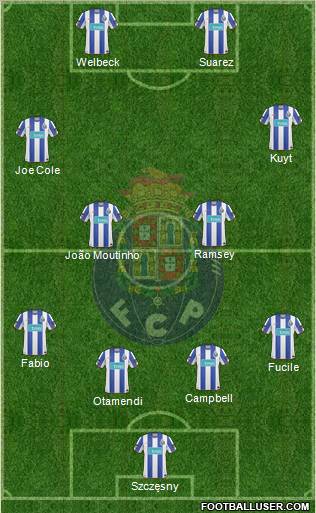 Futebol Clube do Porto - SAD Formation 2011