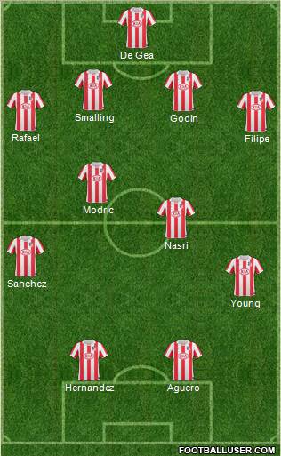 Atlético Madrid B Formation 2011