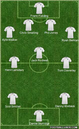 England Formation 2011