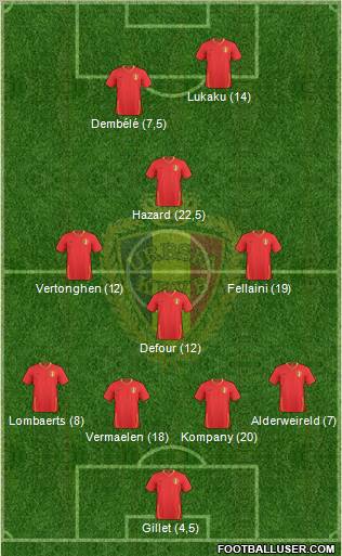 Belgium Formation 2011