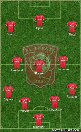 FC Twente Formation 2011