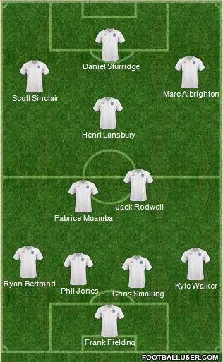 England Formation 2011